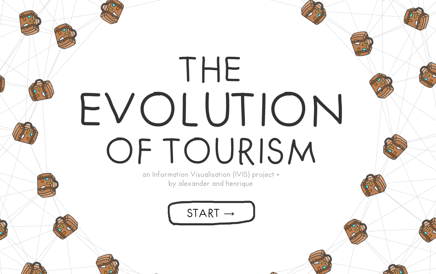 The evolution of tourism